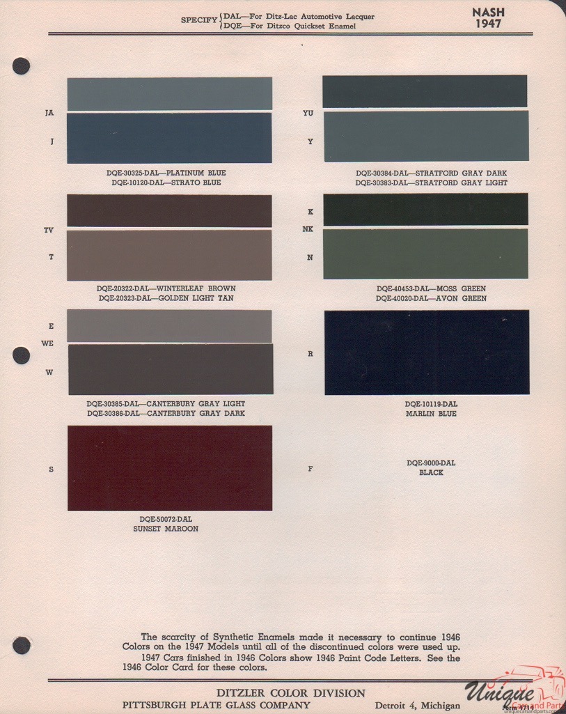 1947 Nash Paint Charts PPG 1